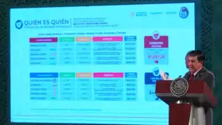 Ricardo Sheffield Padilla, titular de la Profeco