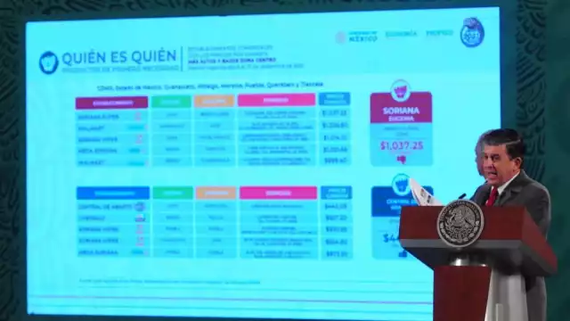 Ricardo Sheffield Padilla, titular de la Profeco