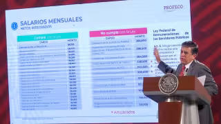 Ricardo Sheffield presentó la lista de funcionarios que ganan más que el presidente Andrés Manuel López Obrador,