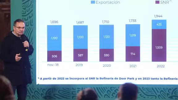 El funcionario federal subrayó que este decálogo marca el nuevo rumbo hacia el fortalecimiento del país en materia energética