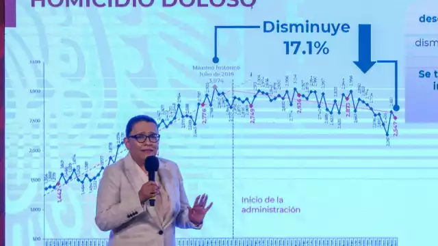 Rosa Icela Rodríguez rindió el informe mensual de seguridad