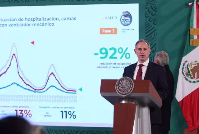 Hugo López-Gatell aseguró que la variante Ómicron no causa una mayor enfermedad.