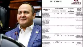 Entre las observaciones que hizo el Aseqroo es que falta la
repavimentación de casi un kilómetro de la vía perimetral