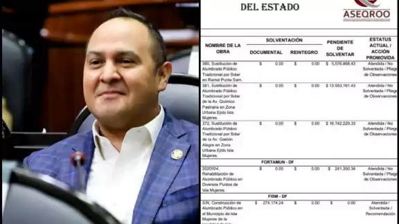 Entre las observaciones que hizo el Aseqroo es que falta la
repavimentación de casi un kilómetro de la vía perimetral