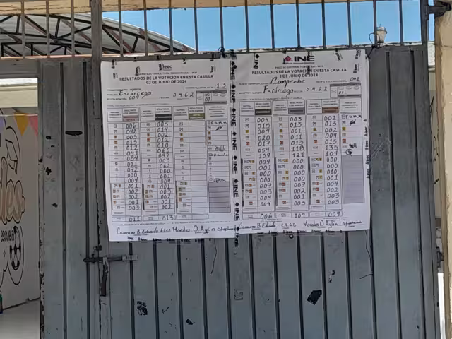 Continúa conteo de votos en Escárcega