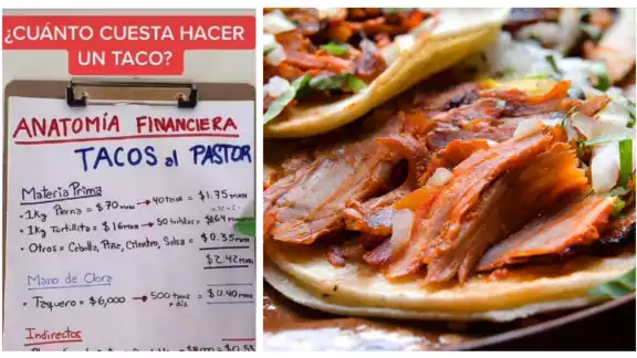 A través de TikTok, el usuario David Cohen; especialista en economía explicó el cálculo para conocer el precio de una unidad A través de TikTok, el usuario David Cohen; especialista en economía explicó el cálculo para conocer el precio de una unidad