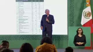 AMLO exhibe condonación de impuestos a bancos