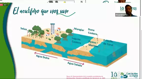 El aumento de la población en el estado ha generado contaminación El aumento de la población en el estado ha generado contaminación