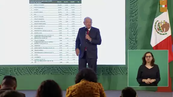 AMLO exhibe condonación de impuestos a bancos