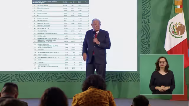 AMLO exhibe condonación de impuestos a bancos