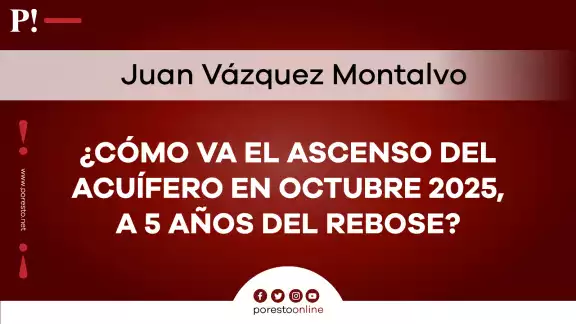 ¿Cómo va el ascenso del acuífero en octubre 2025, a 5 años del rebose? ¿Cómo va el ascenso del acuífero en octubre 2025, a 5 años del rebose?