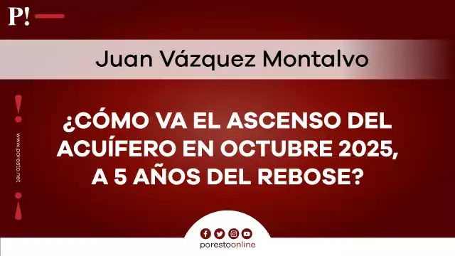 ¿Cómo va el ascenso del acuífero en octubre 2025, a 5 años del rebose?