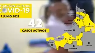 Campeche permanece en Semáforo Epidemiológico amarillo