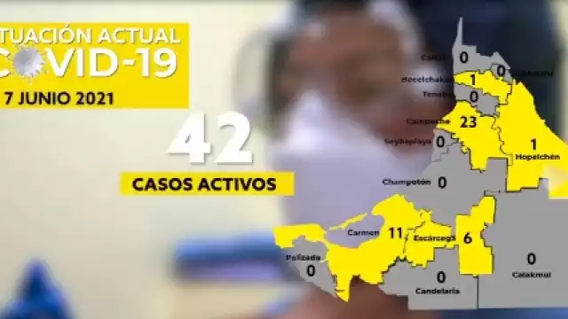 Campeche permanece en Semáforo Epidemiológico amarillo