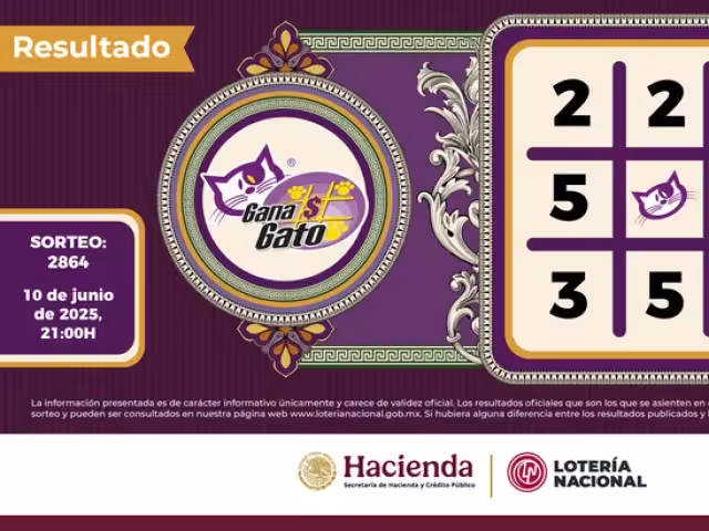 Los suertudos y afortundos ganadores de este día
