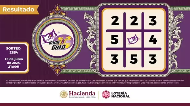 Los suertudos y afortundos ganadores de este día