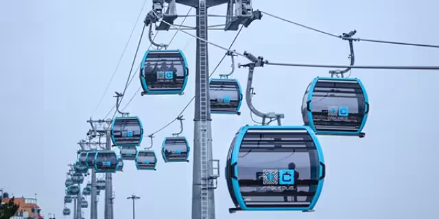 Cablebús de la CDMX
