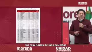 En Campeche el 27 de diciembre sabrán quienes son los candidatos federales y el 22 enero los locales