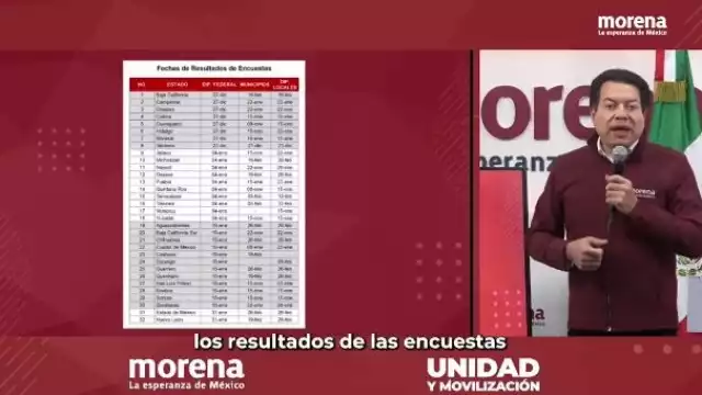 En Campeche el 27 de diciembre sabrán quienes son los candidatos federales y el 22 enero los locales