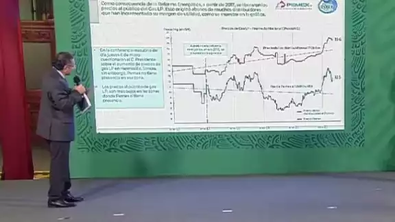 Romero Oropeza explica el incremento en los costos de gas LP Romero Oropeza explica el incremento en los costos de gas LP