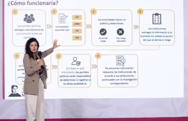 Reforma electoral 2027: Gobierno propone filtro contra el crimen organizado en candidaturas