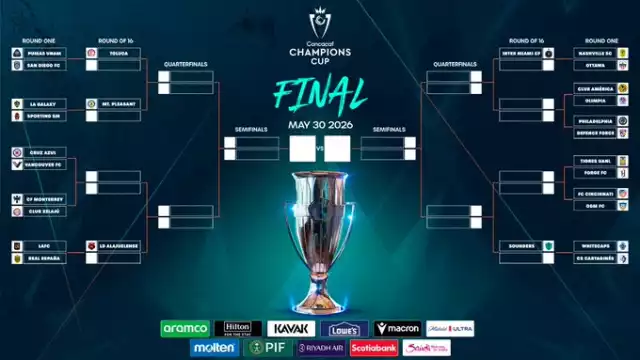 Quedó definido el camino de los equipos mexicanos