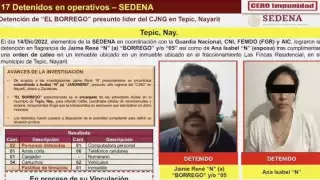 Golpe al CJNG: Detienen a "El Borrego", presunto líder del grupo en Tepic