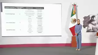 Foros sobre Reforma Electoral llegan a Campeche el 29 y 30 de octubre   