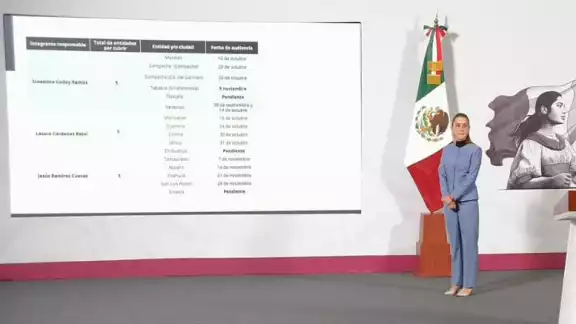 San Francisco y Ciudad del Carmen, sedes de foros sobre democracia y sufragio San Francisco y Ciudad del Carmen, sedes de foros sobre democracia y sufragio