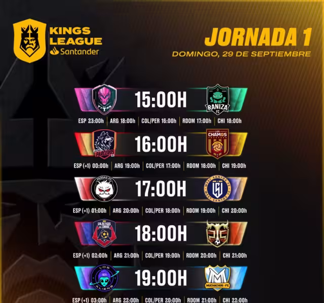 Listos los horarios para la J1