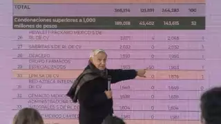AMLO mantiene pronóstico de crecimiento de 6% pese a caída de 0.4% en tercer trimestre