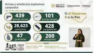 Gobierno de México recolecta más de 500 armas en el programa “Sí al desarme, sí a la paz”