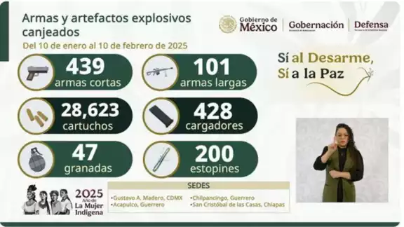 Los módulos de recolección se han instalado en espacios públicos como iglesias y plazas en diversas entidades del país Los módulos de recolección se han instalado en espacios públicos como iglesias y plazas en diversas entidades del país