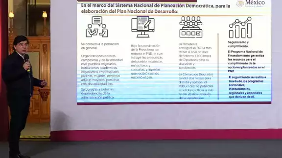 El PND 2025 se basa en los principios del Plan Sexenal diseñado durante el gobierno de Lázaro Cárdenas El PND 2025 se basa en los principios del Plan Sexenal diseñado durante el gobierno de Lázaro Cárdenas
