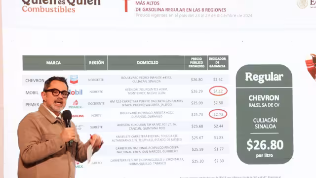 Iván Escalante, titular de la Procuraduría Federal del Consumidor (Profeco)