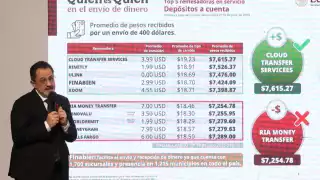 Profeco revela cuáles remesadoras dan más por tu dinero y en qué supermercados puedes ahorrar más