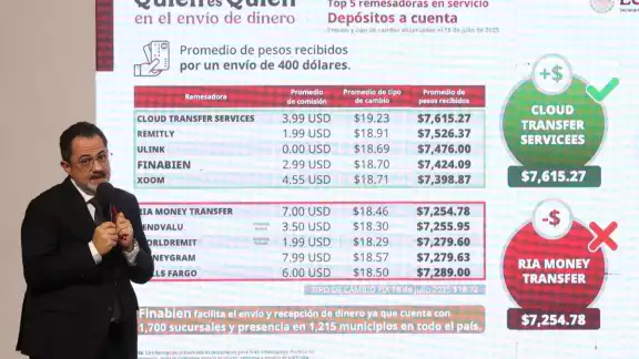 Iván escalante. titular de la Proicuraduría Federal del Consumidor (Profeco) Iván escalante. titular de la Proicuraduría Federal del Consumidor (Profeco)