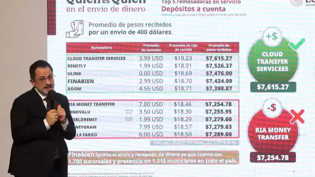 Iván escalante. titular de la Proicuraduría Federal del Consumidor (Profeco)