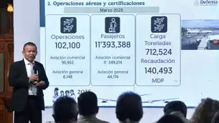AIFA celebra tres años con crecimiento sólido en pasajeros y liderazgo en carga aérea