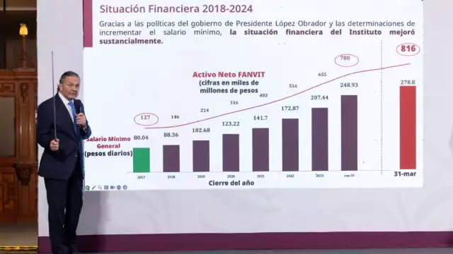 Octavio Romero oropeza, titular de Infonavit