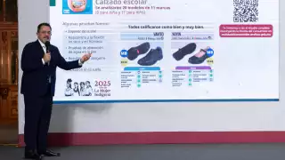 Profeco revela dónde está la canasta básica más barata y lanza operativo de verano contra abusos