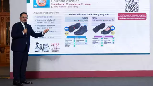 Iván Escalante, titular de la Procuraduría Federal del Consumidor (Profeco)