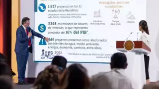 Marcelo Ebrard presenta el 'Portafolio para la Prosperidad Compartida' con inversiones récord de $298 mil millones de dólares