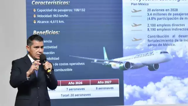 Leobardo Ávila Bojórquez, director general de Mexicana de Aviación