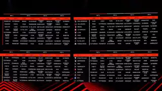 Así quedaron los grupos