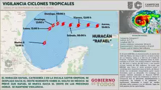La Secretaría de Protección Civil del Estado y la gobernadora Layda Sansores San Román señalaron que el Huracán Rafael no representa riesgo para Campeche