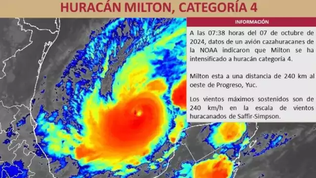 Alertan en Yucatán por Milton