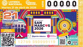 Lotería de este martes 21 de abril