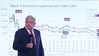 López Obrador asegura que México no intervendrá en elecciones de EU mientras haya respeto