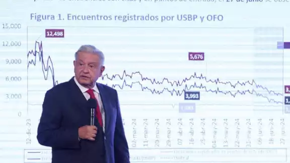 Andrés Manuel López Obrador, presidente de México